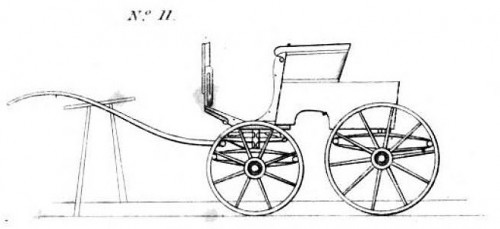 Fuller Figure 11 Low Phaeton