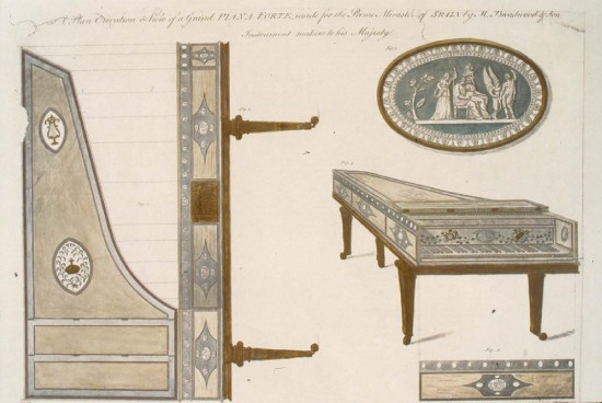 Figure 19 Sheraton Broadwood